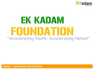 EK KADAM
FOUNDATION"Accelerating Youth- Accelerating Nation"
Module : Component Identification
 