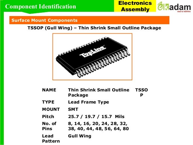 PTH and SMT Component identification and understanding