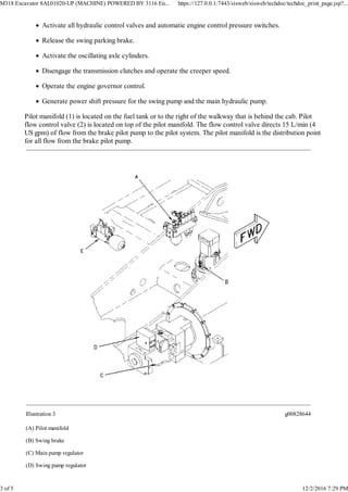 Pilot Oil Module component in pilot oil ckt. Hydrailic system | PDF