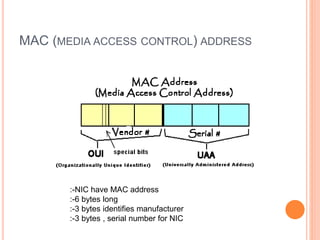 MAC (MEDIA ACCESS CONTROL) ADDRESS
:-NIC have MAC address
:-6 bytes long
:-3 bytes identifies manufacturer
:-3 bytes , serial number for NIC
 