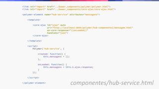 componentes/hub-service.html 
 