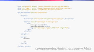 componentes/hub-mensagem.html 
 