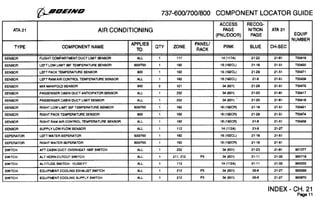 Component Locator (737NG) Presentation Guide | PDF