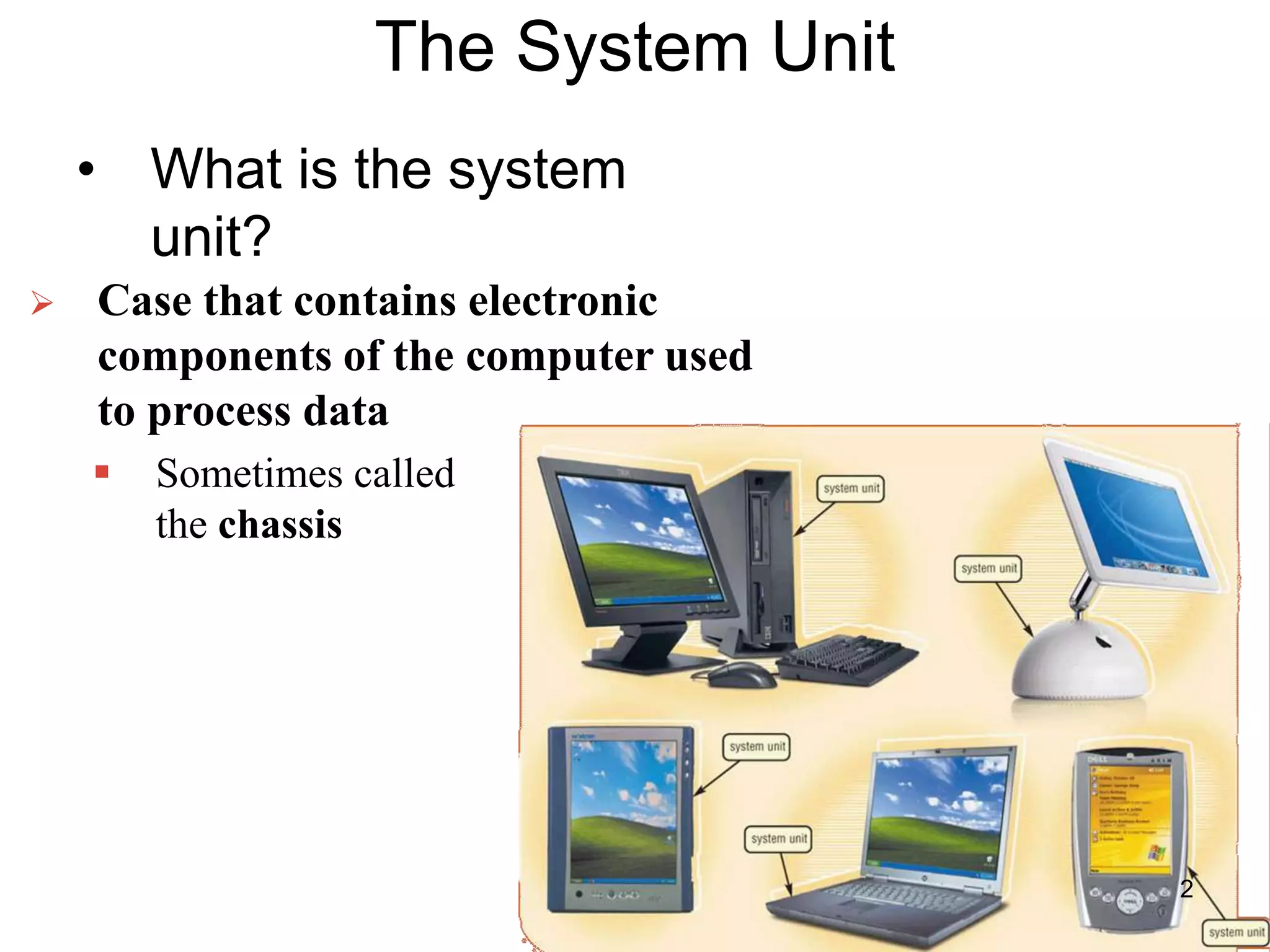 Component of system unit.ppt | Operating Systems | Computer Software ...