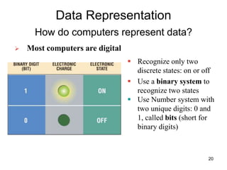 Component of system unit.ppt | Operating Systems | Computer Software ...