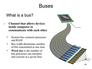Component of system unit.ppt | Operating Systems | Computer Software ...