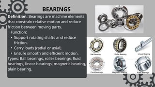 Component parts of a machine and their functions.pptx