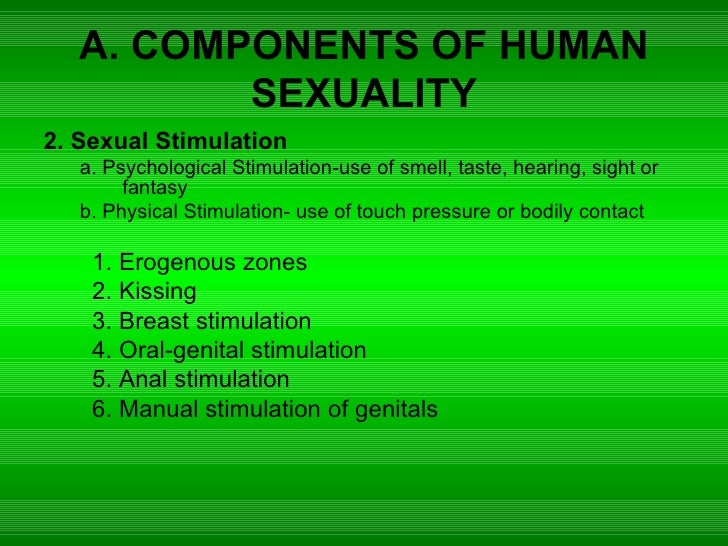 Components of Human Sexuality