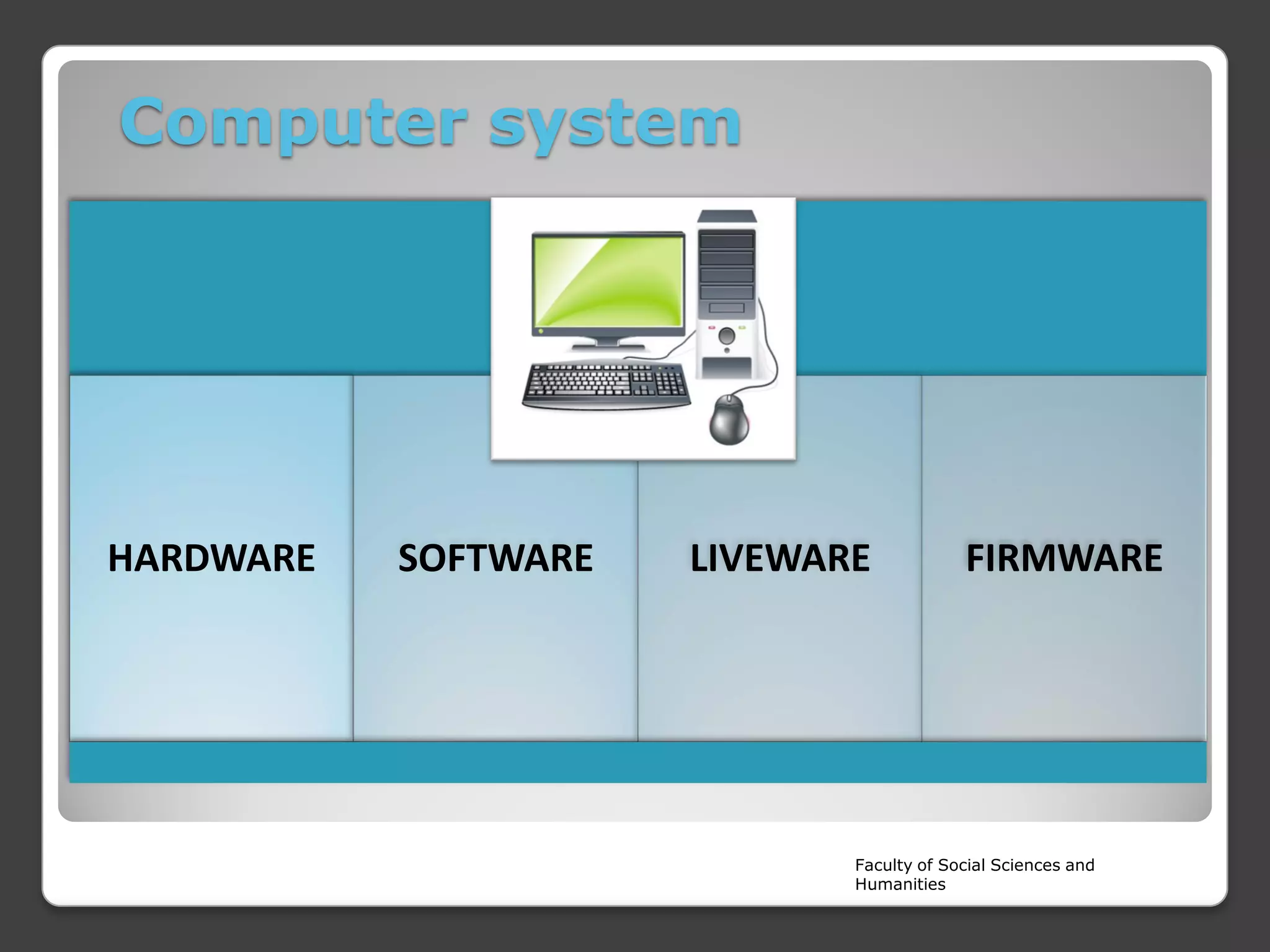 Computer system

HARDWARE

SOFTWARE

LIVEWARE

FIRMWARE

Faculty of Social Sciences and
Humanities

 