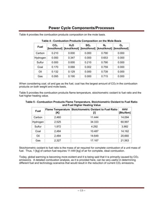 Power Cycle Components/Processes
-- 13 --
Table 4 provides the combustion products composition on the mole basis.
Table 4 - Combustion Products Composition on the Mole Basis
Fuel
CO2
[kmol/kmol]
H2O
[kmol/kmol]
SO2
[kmol/kmol]
N2
[kmol/kmol]
O2
[kmol/kmol]
Carbon 0.210 0.000 0.000 0.790 0.000
Hydrogen 0.000 0.347 0.000 0.653 0.000
Sulfur 0.000 0.000 0.210 0.790 0.000
Coal 0.170 0.068 0.002 0.759 0.000
Oil 0.132 0.129 0.000 0.739 0.000
Gas 0.095 0.190 0.000 0.715 0.000
When considering coal, oil and gas as the fuel, coal has the largest amount of CO2 in the combustion
products on both weight and mole basis.
Table 5 provides the combustion products flame temperature, stoichiometric oxidant to fuel ratio and the
fuel higher heating value.
Table 5 - Combustion Products Flame Temperature, Stoichiometric Oxidant to Fuel Ratio
and Fuel Higher Heating Value
Fuel
Flame Temperature
[K]
Stoichiometric Oxidant to Fuel Ratio
[/]
HHV
[Btu/lbm]
Carbon 2,460 11.444 14,094
Hydrogen 2,525 34.333 60,997
Sulfur 1,972 4.292 3,982
Coal 2,484 10.487 14,162
Oil 2,484 14.649 20,660
Gas 2,327 17.167 21,563
Stoichiometric oxidant to fuel ratio is the mass of air required for complete combustion of a unit mass of
fuel. Thus, 1 [kg] of carbon fuel requires 11.444 [kg] of air for complete, ideal combustion.
Today, global warming is becoming more evident and it is being said that it is primarily caused by CO2
emissions. A detailed combustion analysis, as it is provided here, can be very useful in determining
different fuel and technology scenarios that would result in the reduction of current CO2 emissions.
 