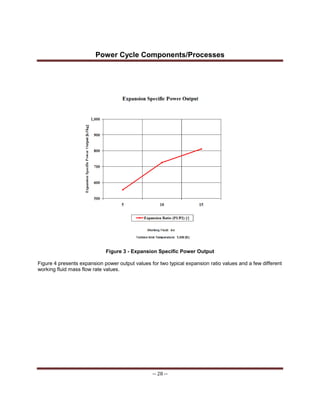 Power Cycle Components/Processes
-- 28 --
Figure 3 - Expansion Specific Power Output
Figure 4 presents expansion power output values for two typical expansion ratio values and a few different
working fluid mass flow rate values.
 