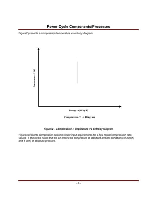 Power Cycle Components/Processes
-- 3 --
Figure 2 presents a compression temperature vs entropy diagram.
Figure 2 - Compression Temperature vs Entropy Diagram
Figure 3 presents compression specific power input requirements for a few typical compression ratio
values. It should be noted that the air enters the compressor at standard ambient conditions of 298 [K]
and 1 [atm] of absolute pressure.
 