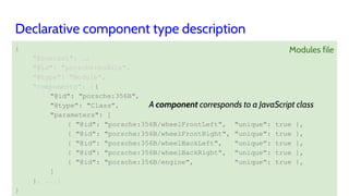 Components.js