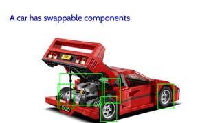 Components.js