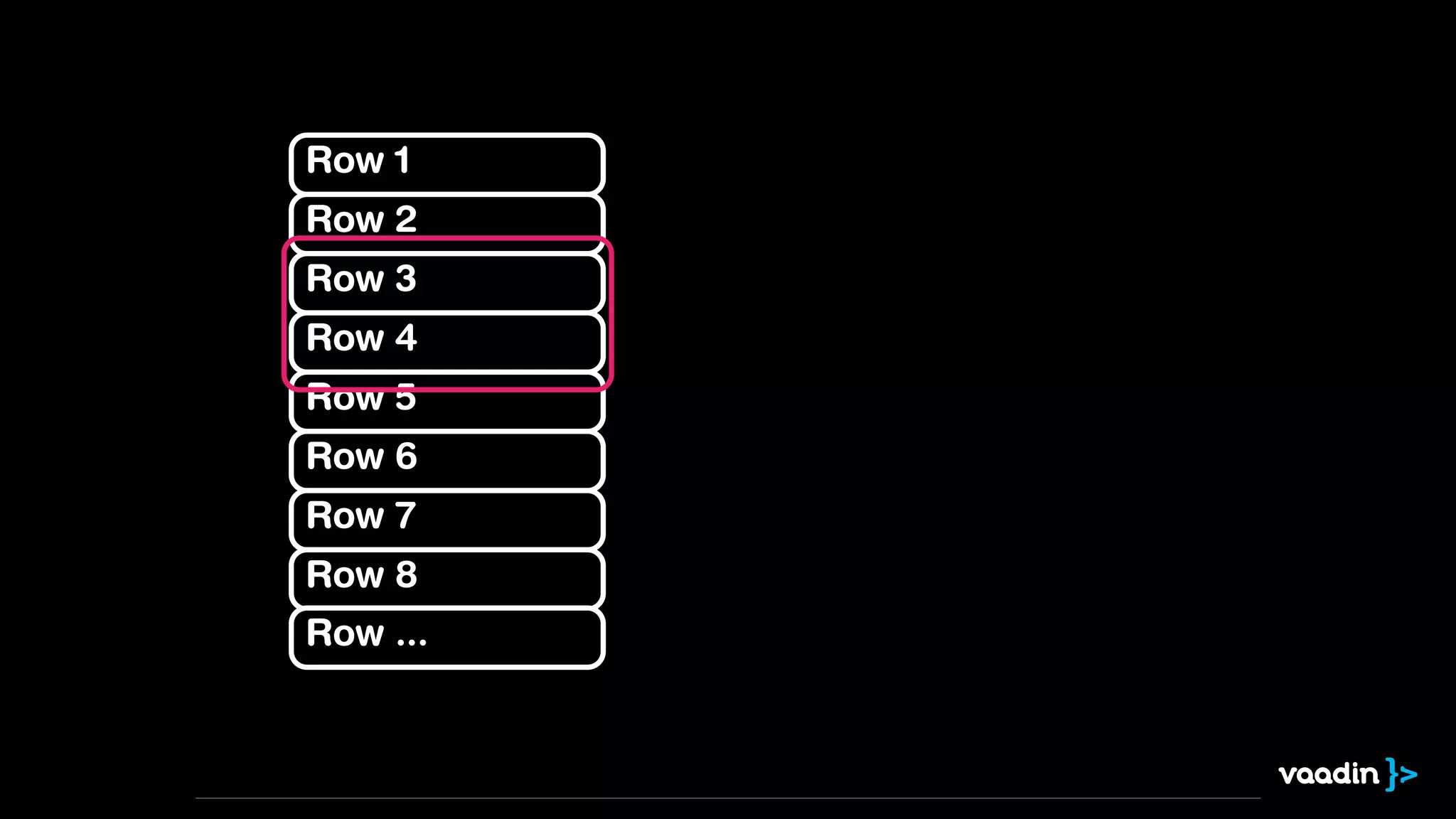Row 1
Row 6
Row 7
Row 8
Row ...
Row 2
Row 3
Row 4
Row 5
lördag 24 januari 15
 