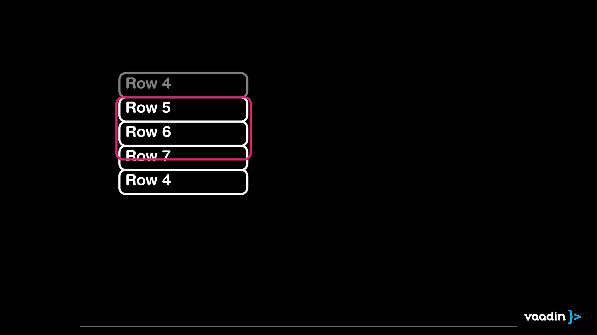 Row 4
Row 5
Row 6
Row 7
Row 4
lördag 24 januari 15
 