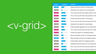 <v-grid>
 
