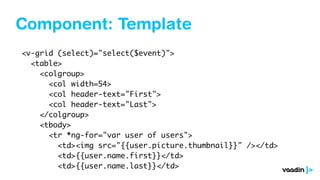 Component: Template
<v-grid (select)="select($event)">
<table>
<colgroup>
<col width=54>
<col header-text="First">
<col header-text="Last">
</colgroup>
<tbody>
<tr *ng-for="var user of users">
<td><img src="{{user.picture.thumbnail}}" /></td>
<td>{{user.name.first}}</td>
<td>{{user.name.last}}</td>
 