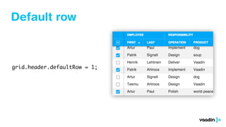 Default row
grid.header.defaultRow = 1;
 