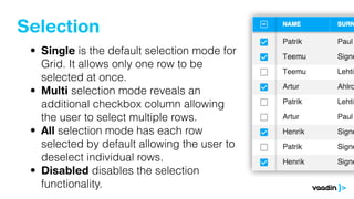 Selection
• Single is the default selection mode for
Grid. It allows only one row to be
selected at once.
• Multi selection mode reveals an
additional checkbox column allowing
the user to select multiple rows.
• All selection mode has each row
selected by default allowing the user to
deselect individual rows.
• Disabled disables the selection
functionality.
 