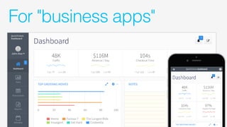 For "business apps"
 