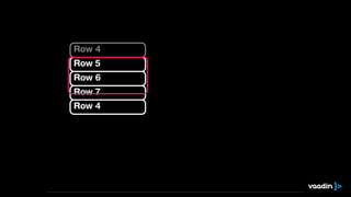 Row 4
Row 5
Row 6
Row 7
Row 4
lördag 24 januari 15
 
