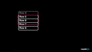 Row 5
Row 6
Row 7
Row 8
Row 8
lördag 24 januari 15
 