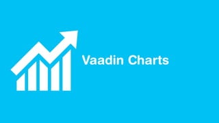 Vaadin Charts
 