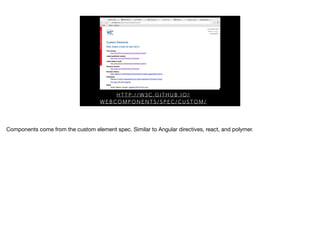H T T P : / / W 3 C . G I T H U B . I O / W E B C O M P
O N E N T S / S P E C / C U S T O M /
W3C Spec
 