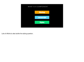 W H A T I S A C O M P O N E N T
Markup
Javascript
Styles
 