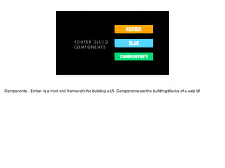 R O U T E R
G L U E D
C O M P O N E N T S
ROUTER
GLUE
COMPONENTS
 