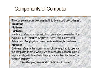 Components of Computer ,[object Object],[object Object],[object Object],[object Object],[object Object],[object Object],[object Object],[object Object],[object Object],[object Object],[object Object],[object Object],[object Object]
