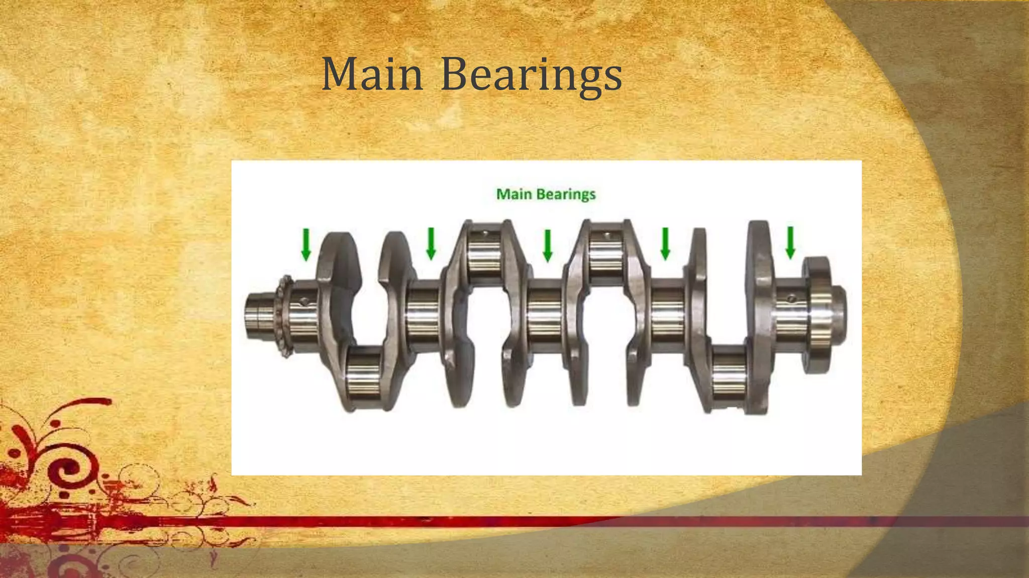 Components ofcrankshaft PPT