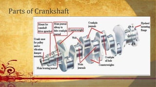 Parts of Crankshaft
 