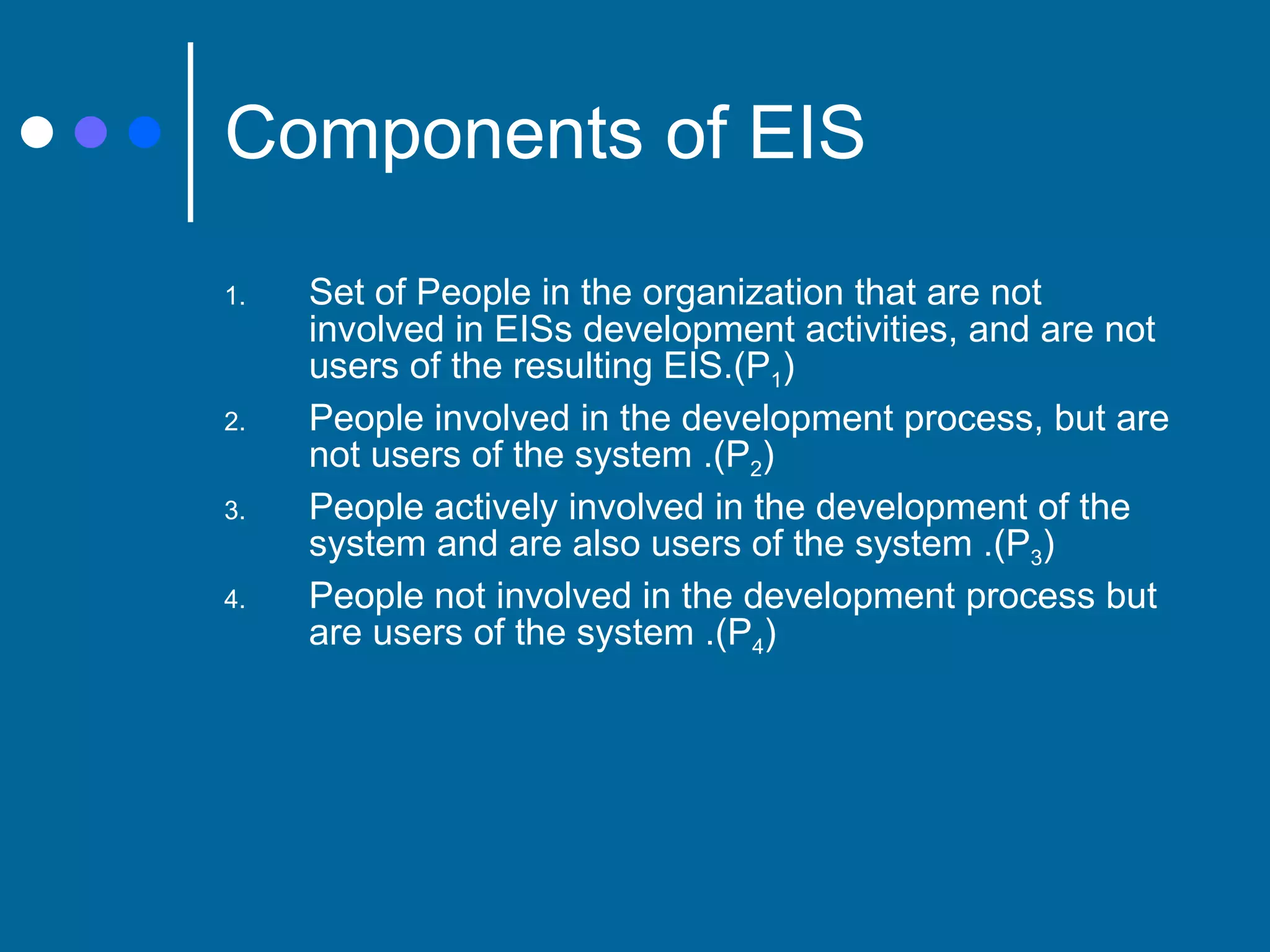 Components of EIS Set of People in the organization that are not involved in EISs development activities, and are not users of the resulting EIS.(P 1 ) People involved in the development process, but are not users of the system .(P 2 ) People actively involved in the development of the system and are also users of the system .(P 3 ) People not involved in the development process but are users of the system .(P 4 ) 