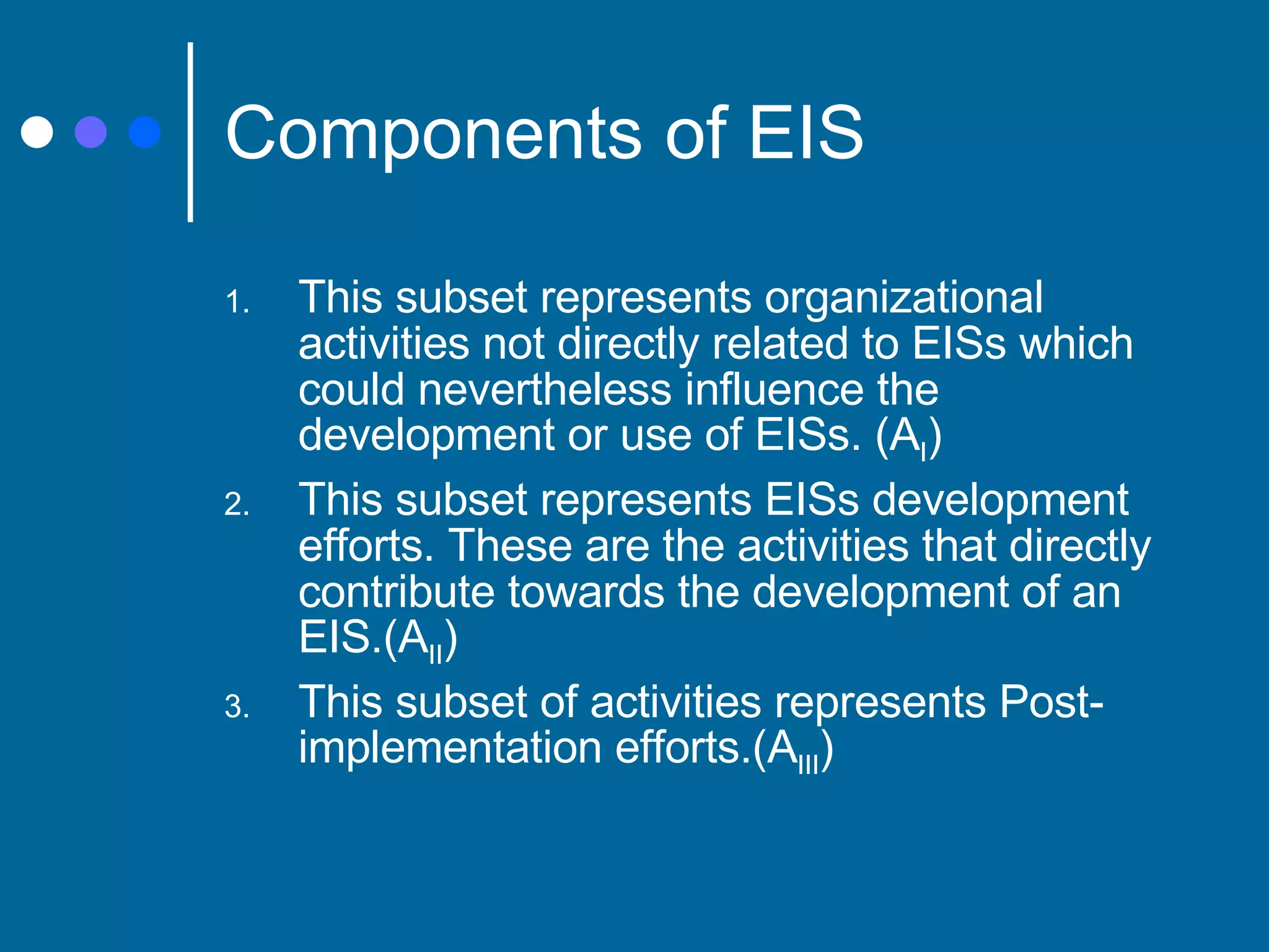 Components of EIS This subset represents organizational activities not directly related to EISs which could nevertheless influence the development or use of EISs. (A I ) This subset represents EISs development efforts. These are the activities that directly contribute towards the development of an EIS.(A II ) This subset of activities represents Post-implementation efforts.(A III ) 