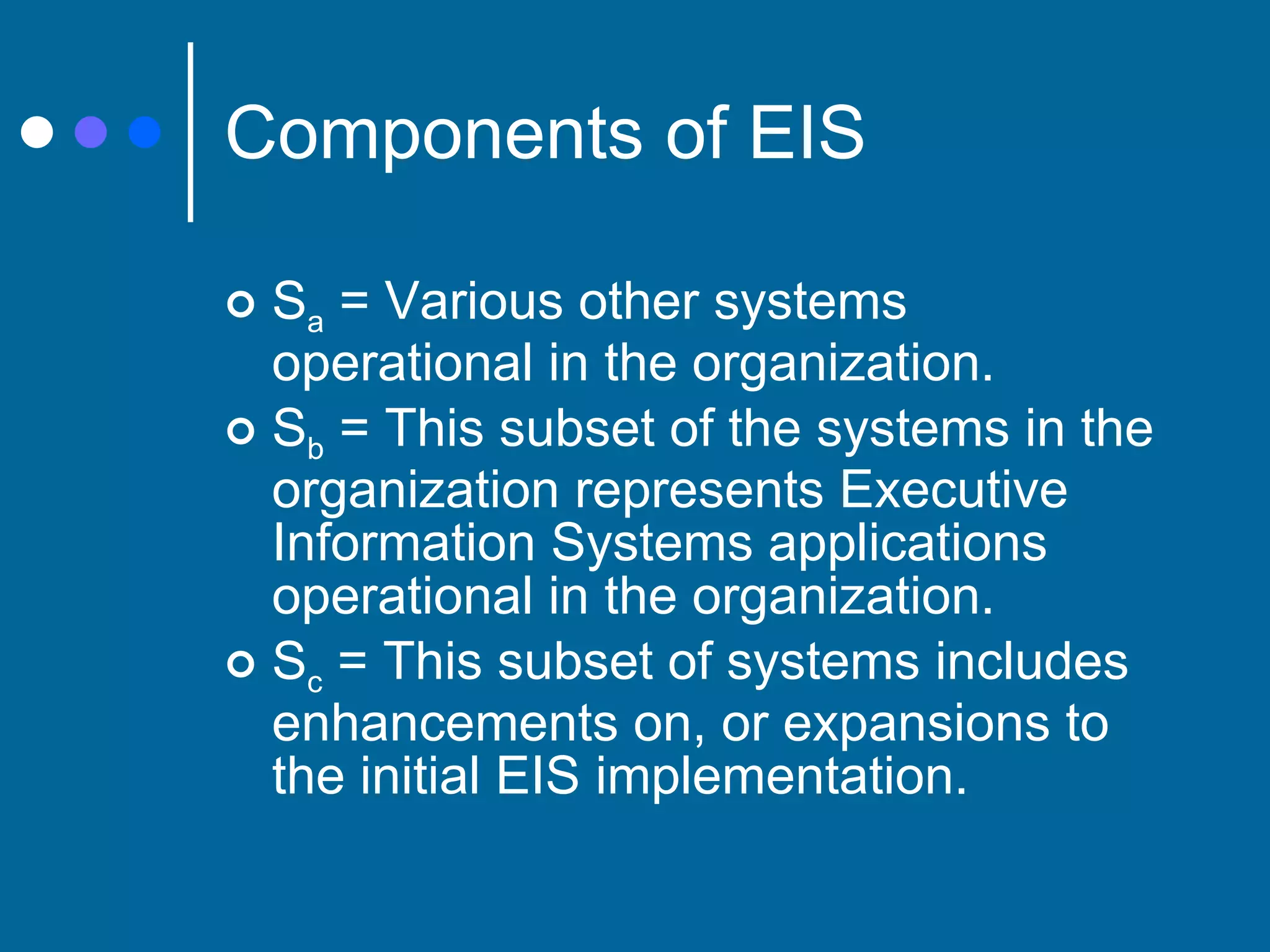 Components of EIS S a  = Various other systems operational in the organization. S b  = This subset of the systems in the organization represents Executive Information Systems applications operational in the organization. S c  = This subset of systems includes enhancements on, or expansions to the initial EIS implementation. 