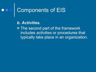 Components Of Executive Information System | PPT