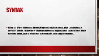 components-of-grammar.pptxtgtttttyyyyyyy | PPTX