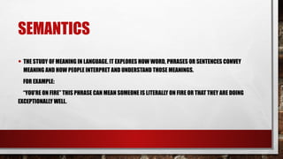 components-of-grammar.pptxtgtttttyyyyyyy | PPTX