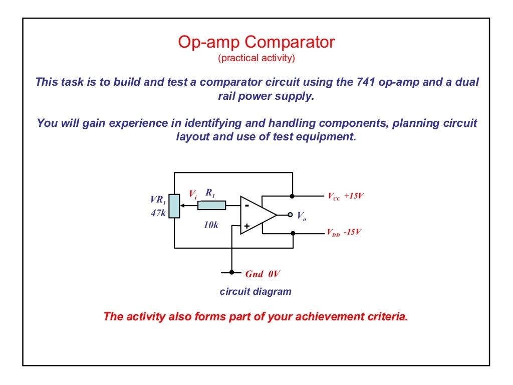 Components operational amplifiers