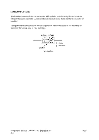 SEMICONDUCTORS
Semiconductor materials are the basis from which diodes, transistors thyristors, triacs and
integrated circuits are made. A semiconductor material is one that is neither a conductor or
insulator.
The operation of semiconductor devices depends on effects that occur at the boundary or
‘junction’ between p- and n- type materials.
components-passive-130910015703-phpapp01.doc Page
A.3
junction
+ Holes
- Electrons
n-typep-type
p-n junction
 
