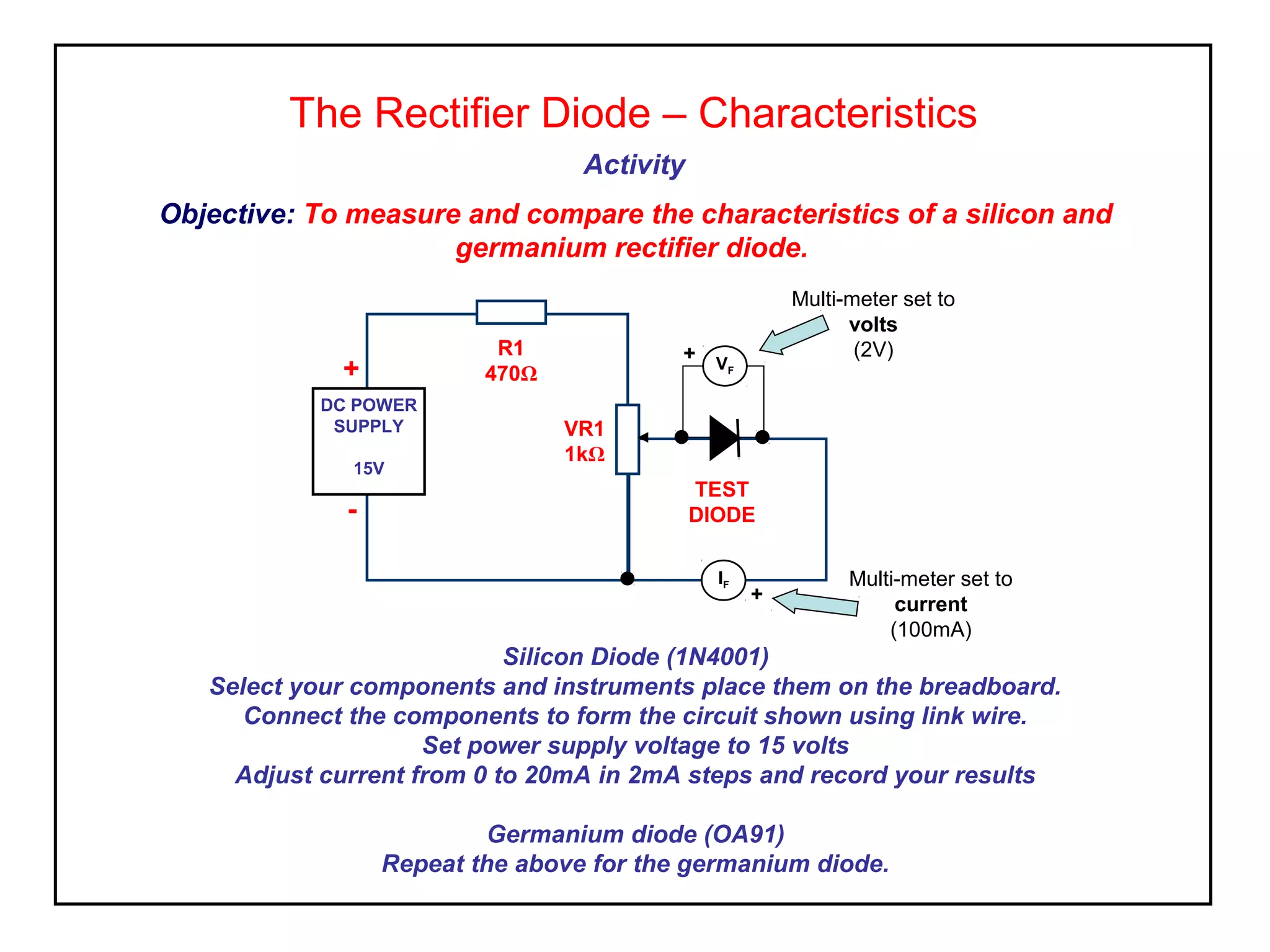 The Rectifier Diode – Characteristics
Activity
Silicon Diode (1N4001)
Select your components and instruments place them on the breadboard.
Connect the components to form the circuit shown using link wire.
Set power supply voltage to 15 volts
Adjust current from 0 to 20mA in 2mA steps and record your results
Germanium diode (OA91)
Repeat the above for the germanium diode.
R1
470Ω
DC POWER
SUPPLY
15V
VR1
1kΩ
VF
Multi-meter set to
volts
(2V)
+
+
IF
Objective: To measure and compare the characteristics of a silicon and
germanium rectifier diode.
R1
470Ω+
-
TEST
DIODE
Multi-meter set to
current
(100mA)
 