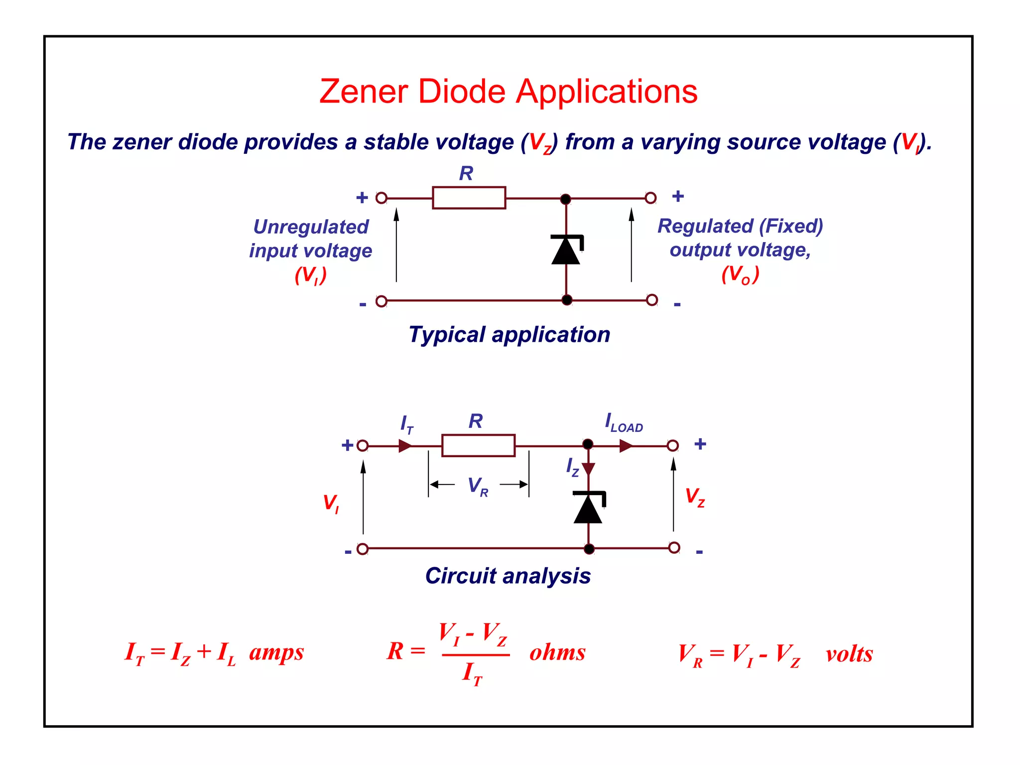 Zener Diode Applications
The zener diode provides a stable voltage (VZ) from a varying source voltage (VI).
Circuit analysis
ILOAD
IZ
R
+
-
+
-
VZ
IT
VI
VR
IT = IZ + IL amps ohmsR =
VI - VZ
IT
VR = VI - VZ volts
R
+
-
+
-
Regulated (Fixed)
output voltage,
(VO )
Unregulated
input voltage
(VI )
Typical application
 