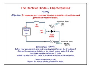 The Rectifier Diode – Characteristics
Activity
Silicon Diode (1N4001)
Select your components and instruments place them on the breadboard.
Connect the components to form the circuit shown using link wire.
Set power supply voltage to 15 volts
Adjust current from 0 to 20mA in 2mA steps and record your results
Germanium diode (OA91)
Repeat the above for the germanium diode.
R1
470Ω
DC POWER
SUPPLY
15V
VR1
1kΩ
VF
Multi-meter set to
volts
(2V)
+
+
IF
Objective: To measure and compare the characteristics of a silicon and
germanium rectifier diode.
R1
470Ω+
-
TEST
DIODE
Multi-meter set to
current
(100mA)
 