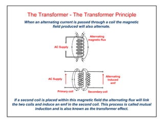The Transformer - The Transformer Principle
When an alternating current is passed through a coil the magnetic
field produced will also alternate.
If a second coil is placed within this magnetic field the alternating flux will link
the two coils and induce an emf in the second coil. This process is called mutual
induction and is also known as the transformer effect.
AC Supply
Alternating
magnetic flux
AC Supply
Alternating
Induced
emf
Primary coil Secondary coil
 