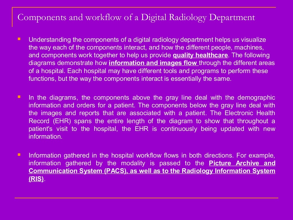 Components And Workflow Of A Digital Radiology Department