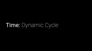 Time: Dynamic Cycle
 