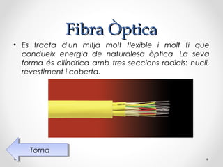 Fibra Òptica
• Es tracta d'un mitjà molt flexible i molt fi que
  condueix energia de naturalesa òptica. La seva
  forma és cilíndrica amb tres seccions radials: nucli,
  revestiment i coberta.




    Torna
     Torna
 