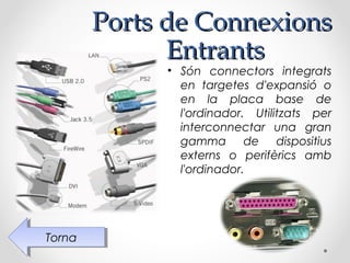 Ports de Connexions
               Entrants
              • Són connectors integrats
                en targetes d'expansió o
                en la placa base de
                l'ordinador. Utilitzats per
                interconnectar una gran
                gamma de dispositius
                externs o perifèrics amb
                l'ordinador.




Torna
 Torna
 